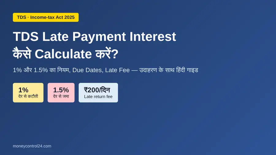 TDS Late Payment Interest कैसे Calculate करें - 1% और 1.5% नियम हिंदी गाइड